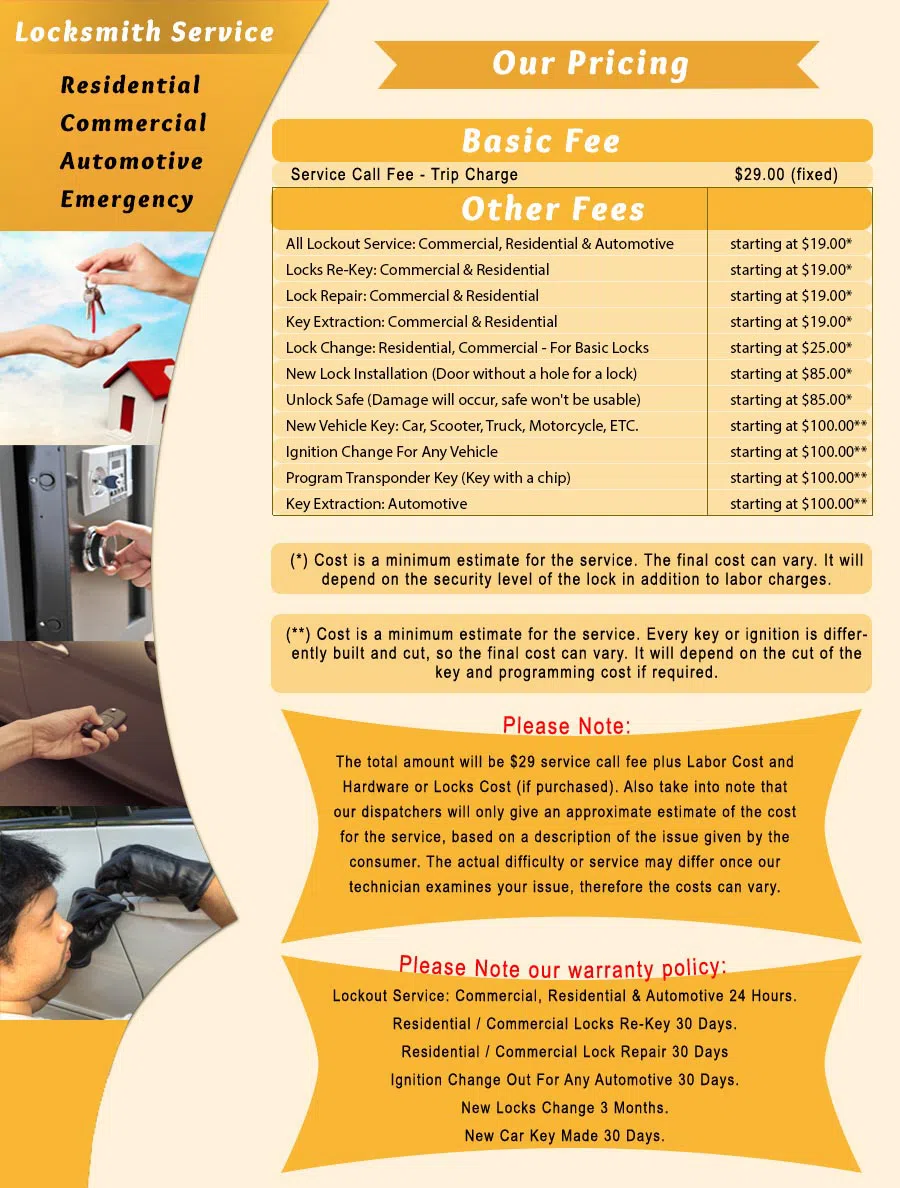 Locksmith Key Store Pearl River, NY 845-218-0161